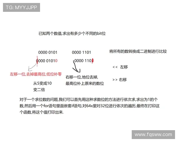 杜埃 vs 谢尔基:技术天才的进攻效率与战术适配差异 杜埃 vs 谢尔基:技术天才的进攻效率与战术适配差异
