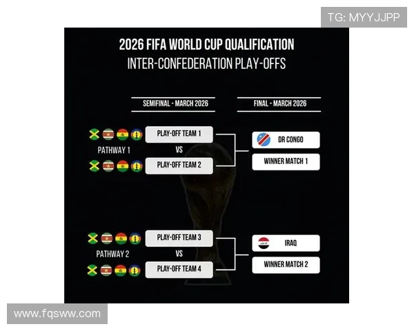 伊拉克2026世界杯预选赛阵容解析与主力框架预测